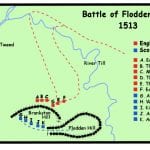 Battle Map Flodden Field 1513