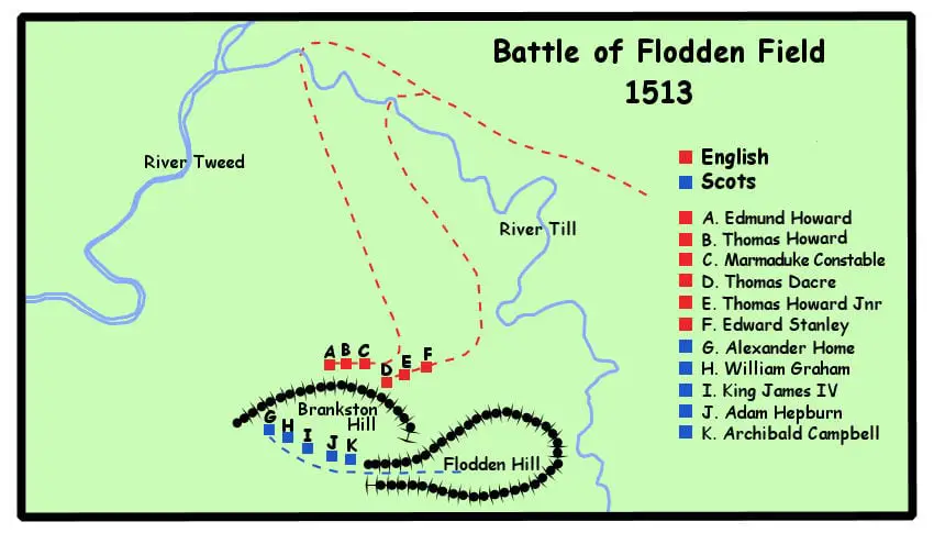 Battle Map Flodden Field 1513